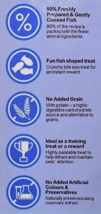 Grain-Free 80% Fish Training Dog Treats